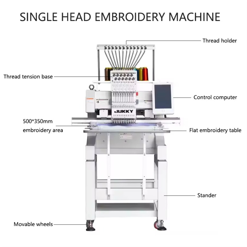 Customized Embroidery Machine  - Embroidery Font Free 评论和价格